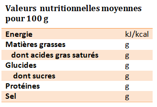 files/etiqnut/photos/VN obligatoire.png